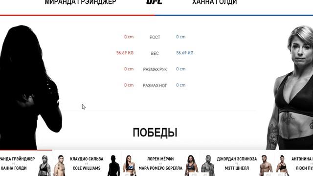 Прогноз MMABets UFC on ESPN 5: Грейндер-Голди, Силва-Уиьямс. Выпуск №159.Часть 1/6 смотреть онлайн