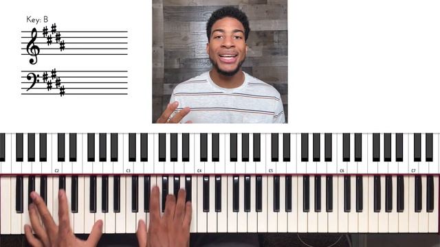 CORY HENRY PIANO TUTORIAL!!! | Jazz Chords & Piano Reharm смотреть онлайн