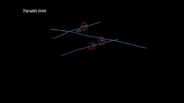 Gr 9 Geometry: Parallel lines смотреть онлайн