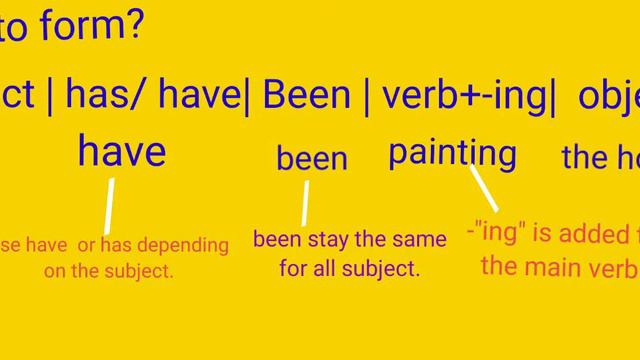 THE PRESENT PERFECT CONTINUOUS#12,,AND THE PRESENT PERFECT SIMPLE смотреть онлайн