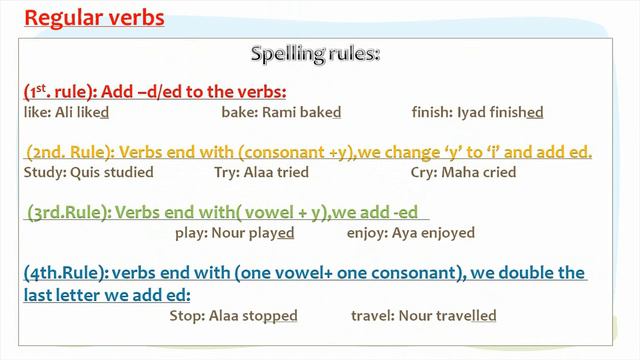 3action verb смотреть онлайн