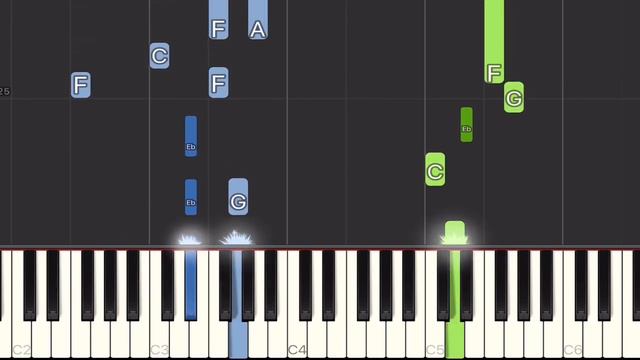 Deftones - Change Piano Tutorial | Hard смотреть онлайн