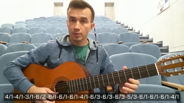 Как играть Nirvana - Smells Like Teen Spirit на ГИТАРЕ смотреть онлайн