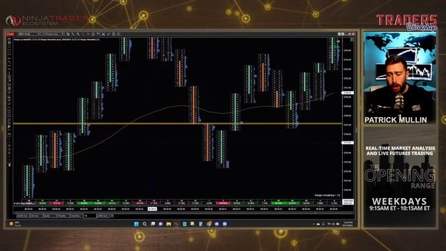 Trading Around the News смотреть онлайн