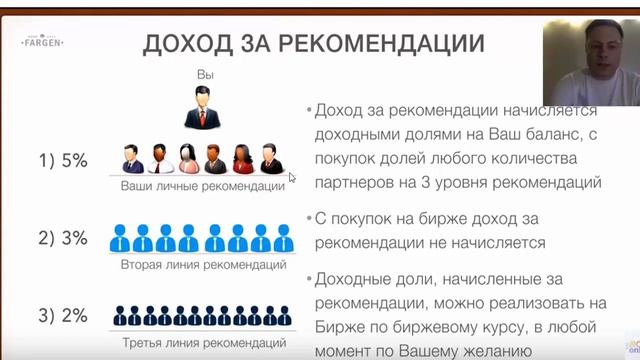 FARGEN Старт инвестиционной компании Презентация и краткий обзор проекта Fargen смотреть онлайн