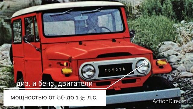 Toyota Land Cruiser 40 Series - первое поколение смотреть онлайн