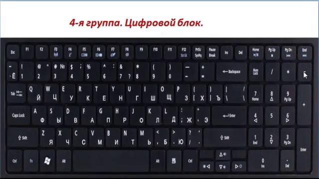 Знакомство с клавиатурой компьютера смотреть онлайн