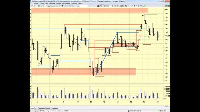 18-10-2018 Утренний брифинг смотреть онлайн