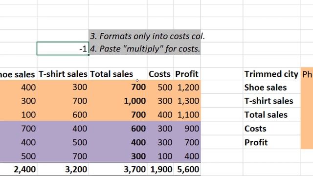 Secrets Of Excel's Paste Special