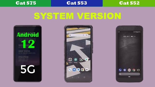 Cat S75 Vs Cat S53 Vs S52