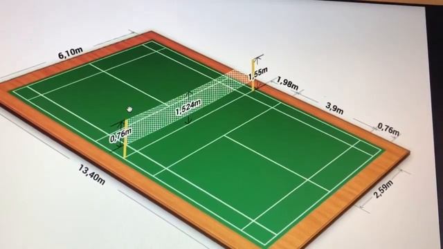 Мастер-класс: «Основные правила в бадминтоне» смотреть онлайн
