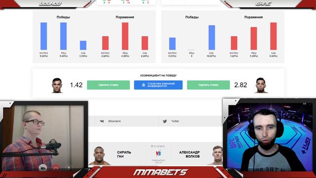 ВОЛКОВ - ГАН МЕЙН КАРД | АНАЛИТИКА И ПРОГНОЗ НА UFC: GANE VS. VOLKOV | MMABETS смотреть онлайн