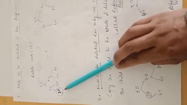 HOW TO DELETE A NODE IN BINARY SEARCH TREE(BST) смотреть онлайн