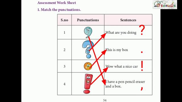 Class 5 worksheet 10 answer Refresher course Module English Punctuation marks @BRINDA смотреть онлайн