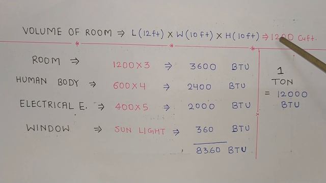 inverter ac vs non inverter | how to select ac for home | indian air conditioner company смотреть онлайн