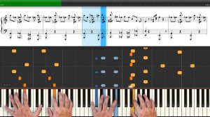 "Деревня дураков" ноты на пианино (самая смешная музыка и очень весёлая мелодия из 90х играем легко)