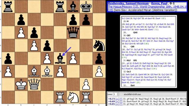 World Championship 1948-Round 13-Reshevsky,Samuel Herman-Keres,Paul смотреть онлайн