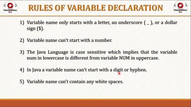 Variables in Java | Hindi / Urdu | Programming Eye смотреть онлайн