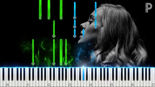 Adele, Hello Piano Tutorial смотреть онлайн