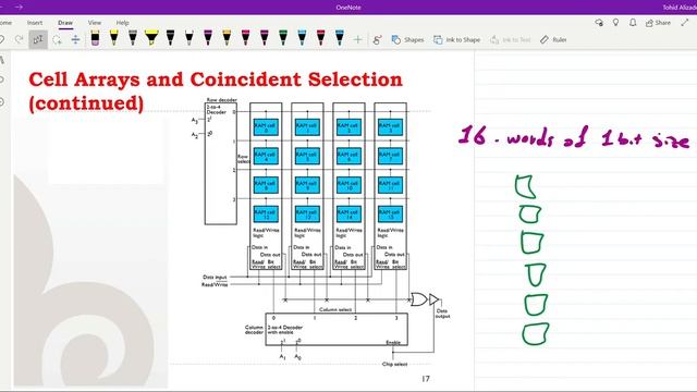 Microcontrollers - Lecture 20.4 - Slides 16-17: Cell Arrays and Coincident Selection #cellarrays смотреть онлайн