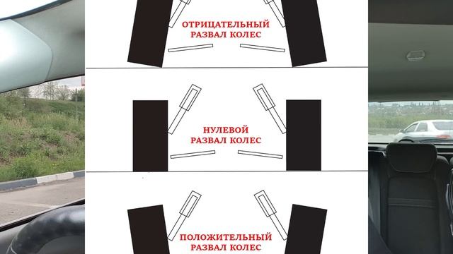 ОТРИЦАТЕЛЬНЫЙ РАЗВАЛ, ЗАЧЕМ? МНОГИЕ АВТОМОБИЛИСТЫ ЭТОГО НЕ ЗНАЮТ! смотреть онлайн