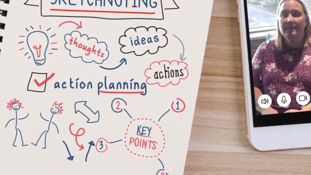 Introducing Sketchnoting into your Coaching смотреть онлайн
