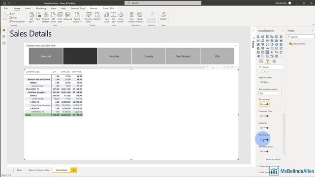 Matrix (visual) totals and subtotals in Microsoft Power BI смотреть онлайн