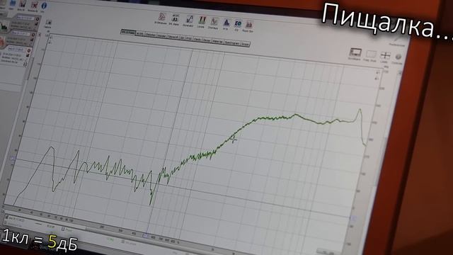 Что умеет Dynaudio Contour S 5.4 за 9000$ ? (700т.р.) смотреть онлайн