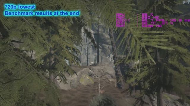 Intel HD Graphics 530 Performance Test in 75 Games! смотреть онлайн