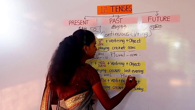 12 Tenses in English through Tamil смотреть онлайн