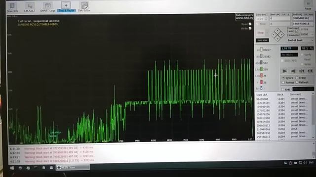 Asus TUF Gaming притормаживания и просадка FPS.