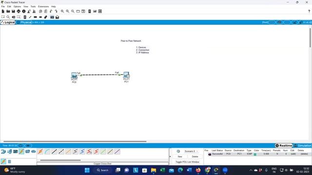 Peer to Peer Connections смотреть онлайн