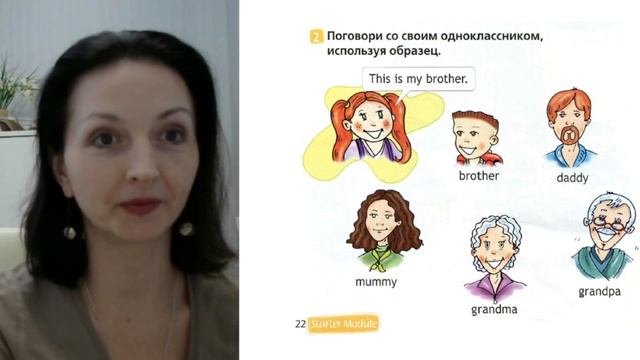 Spotlight 2 класс (Спотлайт 2) Английский в фокусе 2кл./ Урок 8 "My Family!" стр. 22 -23 смотреть онлайн