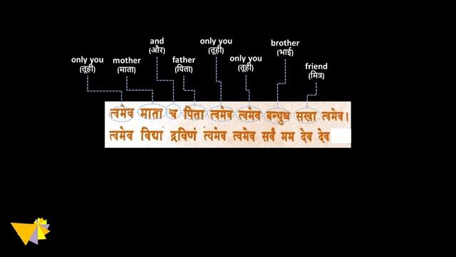 Tvameva Mata Shlok | त्वमेव माता च with lyrics and meaning смотреть онлайн