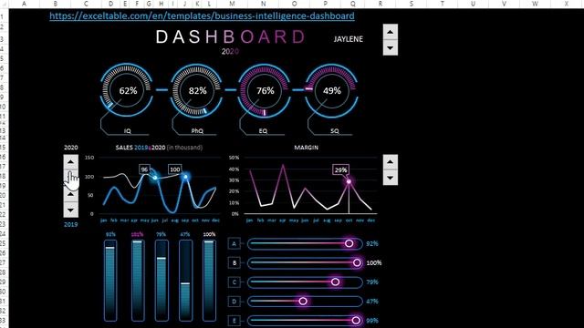 Business Intelligence Dashboard for manager and sales in Excel смотреть онлайн