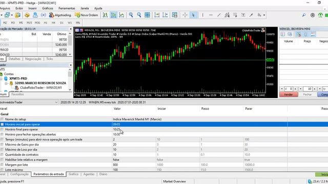 Como fazer Backtest no Meta Trader 5 e ter resultados mais confiáveis смотреть онлайн