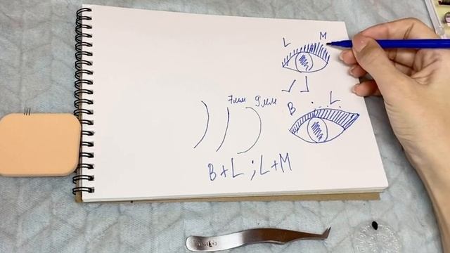 Как и зачем смешивать «миксовать» изгибы в любом наращивании смотреть онлайн