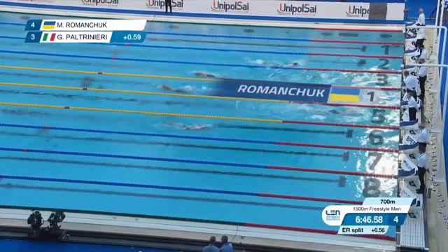 Михаил Романчук  1500 вс 🏊мужчины ФИНАЛ Чемпионат Европы LEN  Rome 2022