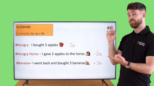 Algebra explained in 60 Seconds