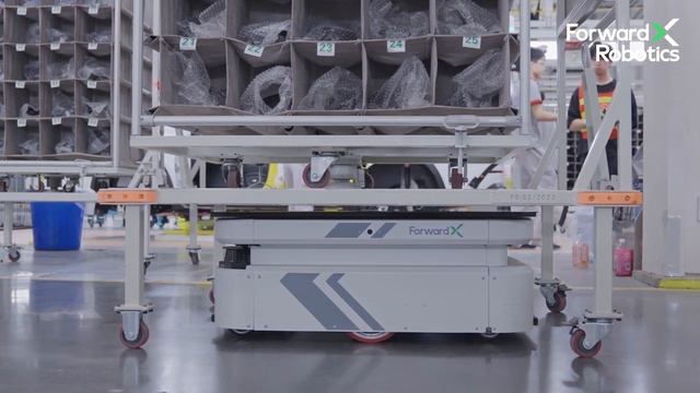 Chery Automotive Deploys 100+ ForwardX AMRs in Phase One of Its Super Factory смотреть онлайн