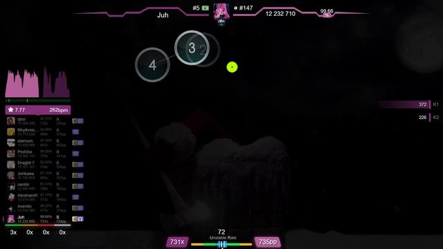 Juh | Ice Nine Kills - Merry Axe-Mas [TheMefisto's Extra] +HDDT 99.54% (#1 868pp FC) - osu! смотреть онлайн