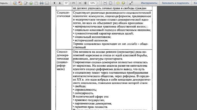 Политические идеологии. 11 класс. Дистанционное обучение. смотреть онлайн