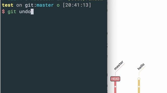 git undo смотреть онлайн
