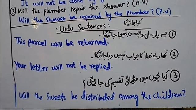 Unlock the power of the passive voice in future simple| Improve your writing skills смотреть онлайн