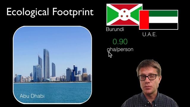 Human Population Impacts смотреть онлайн