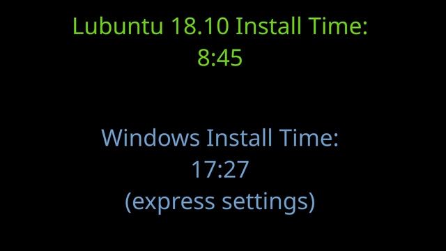 Dell Inspiron 11-3180 Linux Review смотреть онлайн