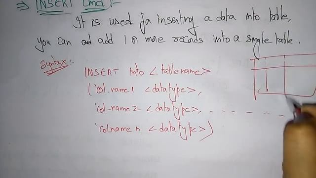 dml in sql with examples смотреть онлайн