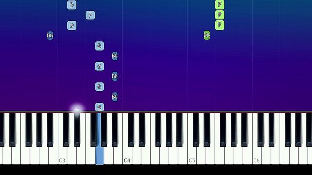 SYML - Where's My Love (Piano Tutorial) смотреть онлайн