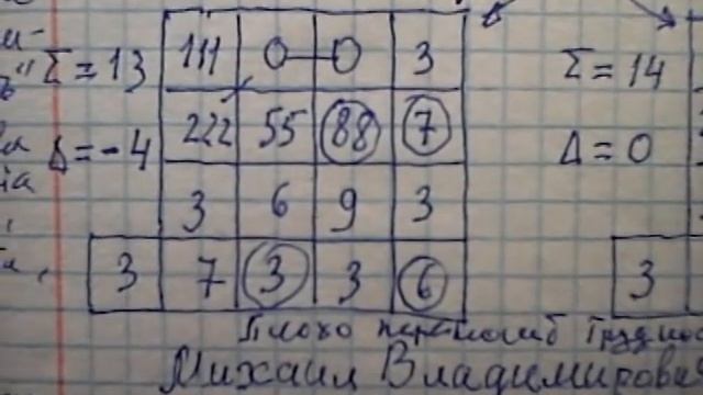 Битва "Башен Кремля" смотреть онлайн