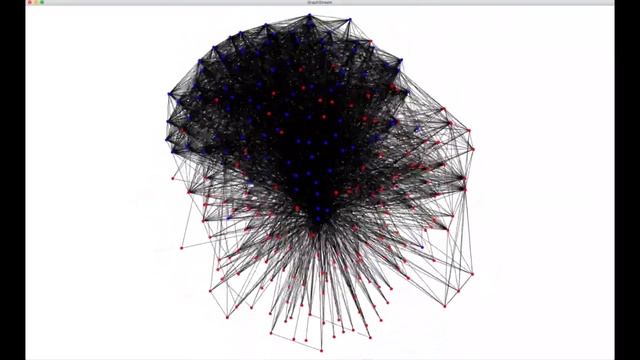 Dynamic Network Visualization of the Evolution of WordPress Ecosystem смотреть онлайн